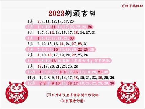 2023剃頭吉日